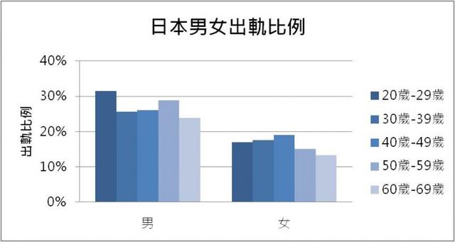 东莞性方面的咨询，东莞性方面的咨询电话？